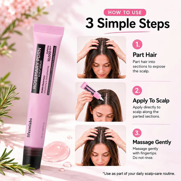 Lifezm®labs Botanical Scalp Renewal Serum