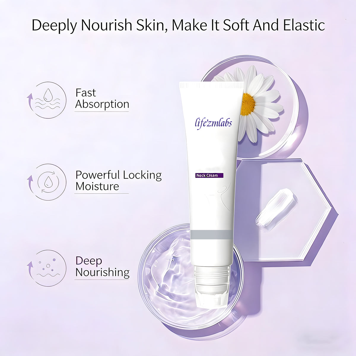 Reduces Wrinkles and Double Chin,Five Rollers for All Around Massage,Neck Firming Cream