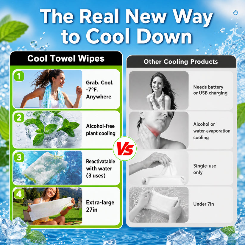 Epidova cooling body wipes compared with other cooling products