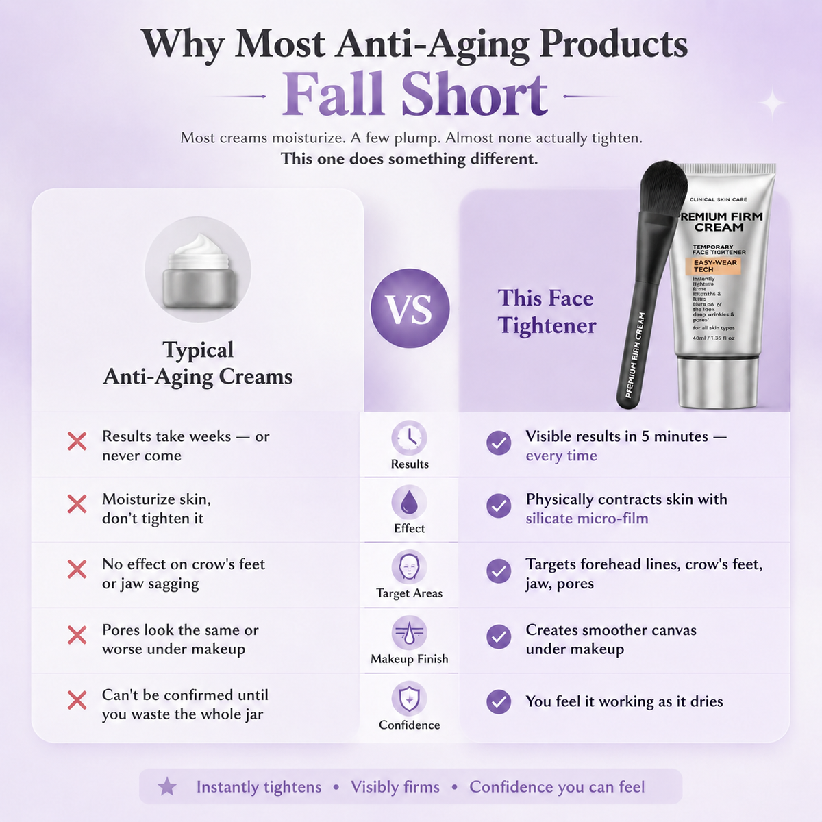 Instant Eye Tightening Effect — Smooth & Refresh Tired-Looking Eyes in Minutes