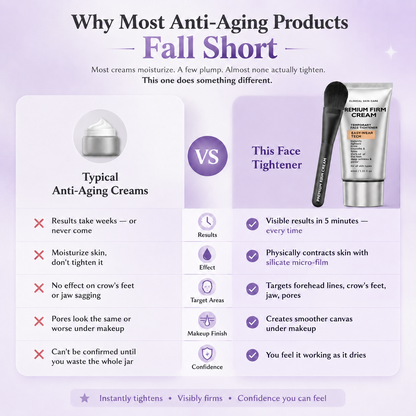 Instant Eye Tightening Effect — Smooth & Refresh Tired-Looking Eyes in Minutes