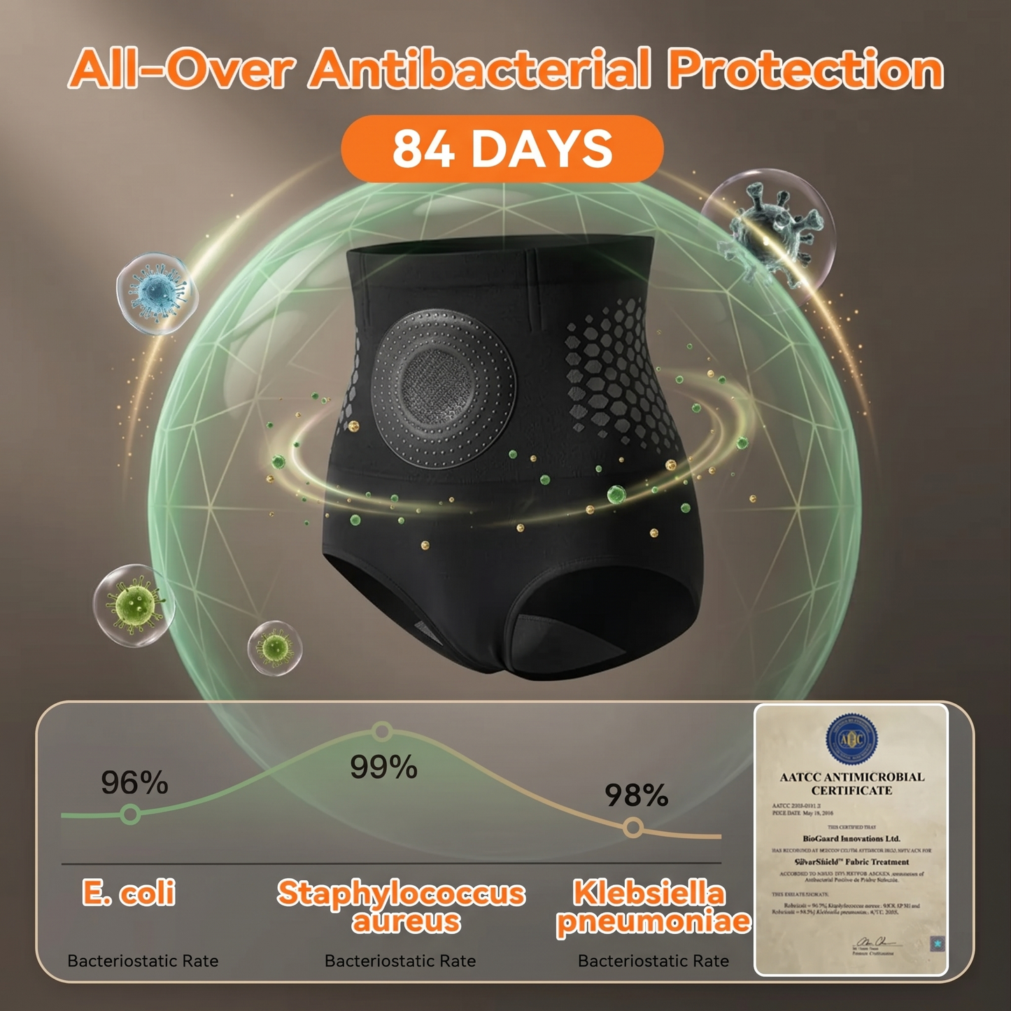 🎖️𝐎𝐟𝐟𝐢𝐜𝐢𝐚𝐥 𝐁𝐫𝐚𝐧𝐝 𝐒𝐭𝐨𝐫𝐞 | 𝐋𝐢𝐟𝐞𝐳𝐦® ✨𝟐𝟎𝟐𝟔 𝐌𝐨𝐫𝐢𝐧𝐠𝐚 & 𝐁𝐞𝐫𝐛𝐞𝐫𝐢𝐧𝐞 𝟒-𝐈𝐧-𝟏 𝐌𝐢𝐜𝐫𝐨-𝐏𝐚𝐫𝐭𝐢𝐜𝐥𝐞 𝐒𝐥𝐢𝐦𝐦𝐢𝐧𝐠 & 𝐅𝐚𝐭-𝐁𝐮𝐫𝐧 𝐒𝐡𝐨𝐫𝐭𝐬